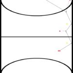 zaalhockey oefeningen, reeks, 16