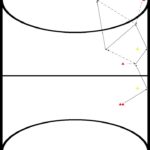 zaalhockey oefeningen, reeks, 18