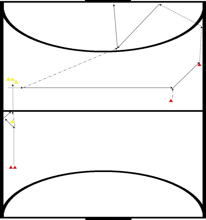 zaalhockey oefeningen, reeks, 7