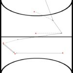 zaalhockey oefeningen, reeks 4, 45