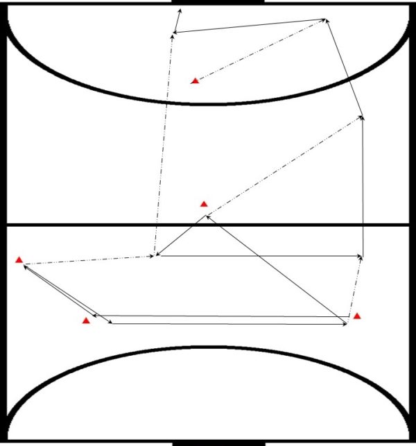 Zaalhockey oefeningen reeksenbundel